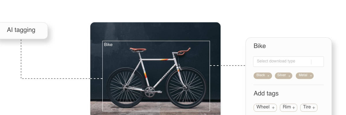 Kontainer AI Tagging