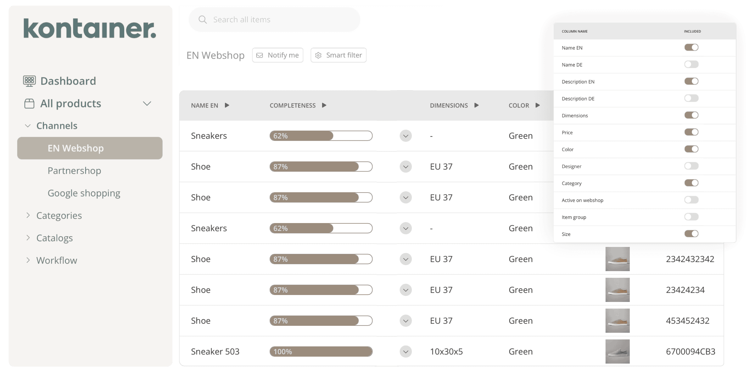 Kontainer PIM completeness widget in channel overview